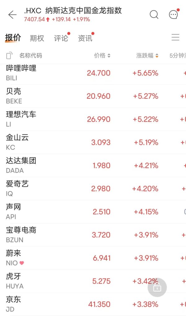 实盘股票杠杆平台 超重磅！利好来袭！